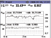 Fluke 1735 Power Meter Application