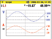 Fluke 1735 Power Meter Application