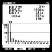 Voltage, current, and power harmonics