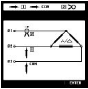 On screen graphics show you how to set up 3-phase power measurements