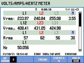 The 430 Series Data Display The 430 Series Data Display