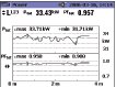 Fluke 1735 Power Meter Application