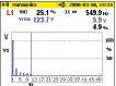 Fluke 1735 Power Meter Application