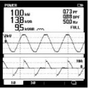 Watts, power factor, displacement power factor