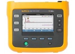 Fluke 1736/B Three-Phase Power Logger-