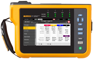 Fluke 1777 Power Quality and Energy Analyzer Fluke 1777 Power Quality and Energy Analyzer